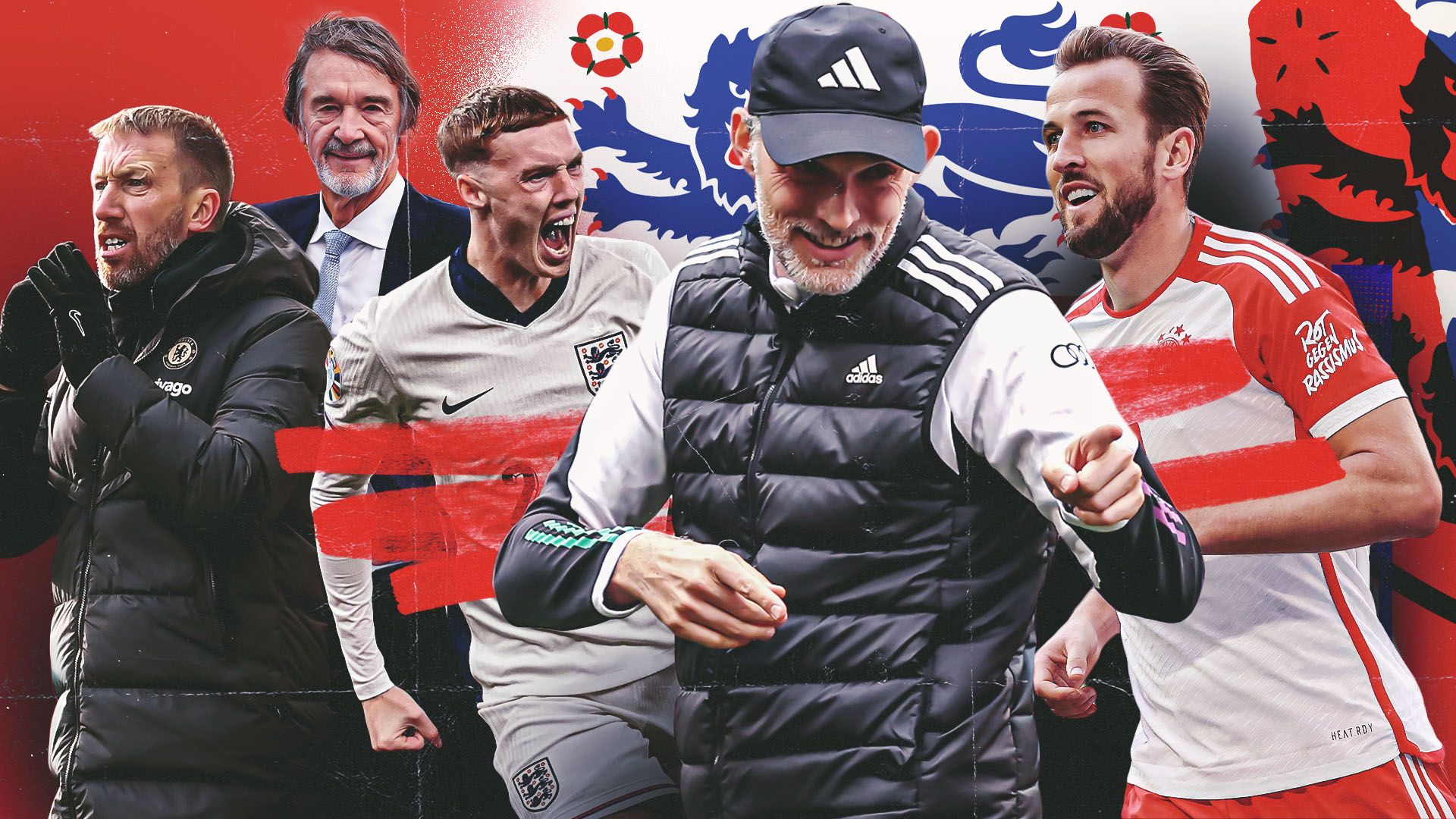 的现金流来 的现金流来