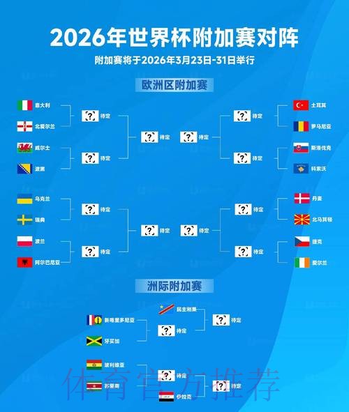 2026世界杯比分稳定全站 2026世界杯比分稳定全站