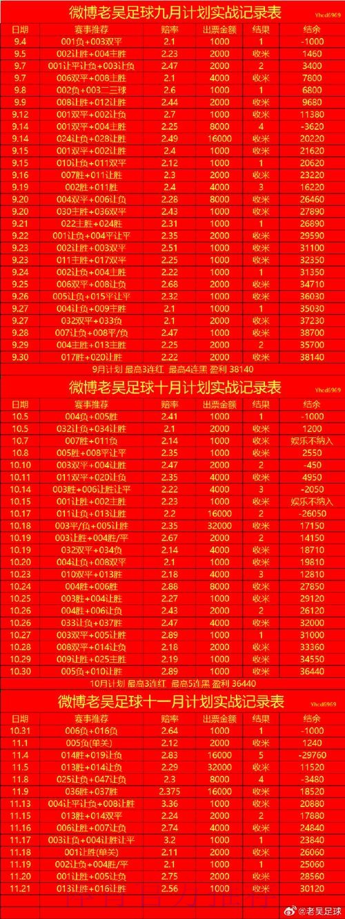 世界杯盘口在线全站分析与投注指南